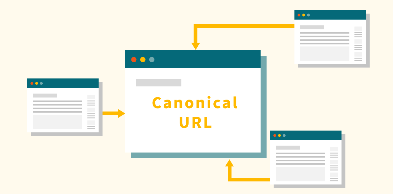 canonical tags