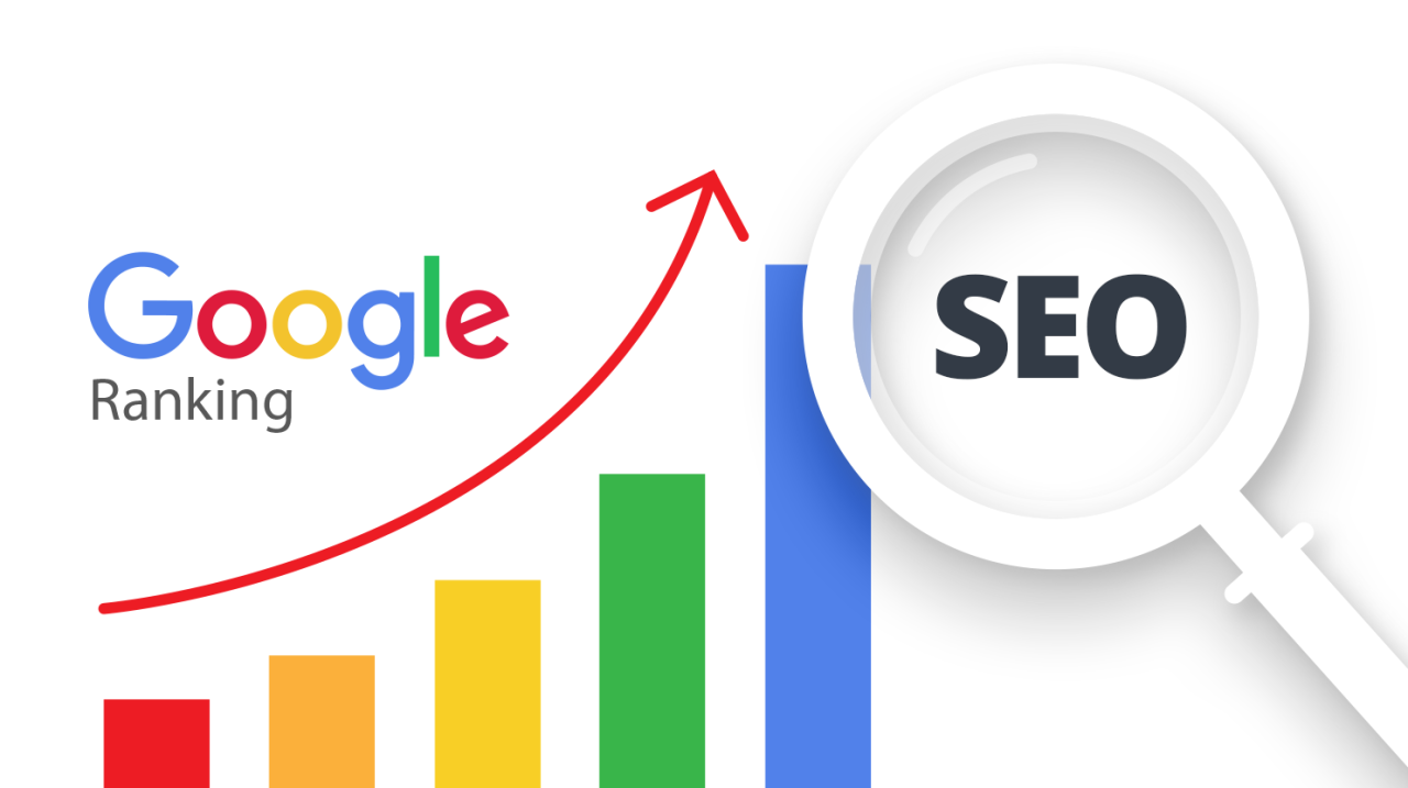 SEO Agency in Rajkot