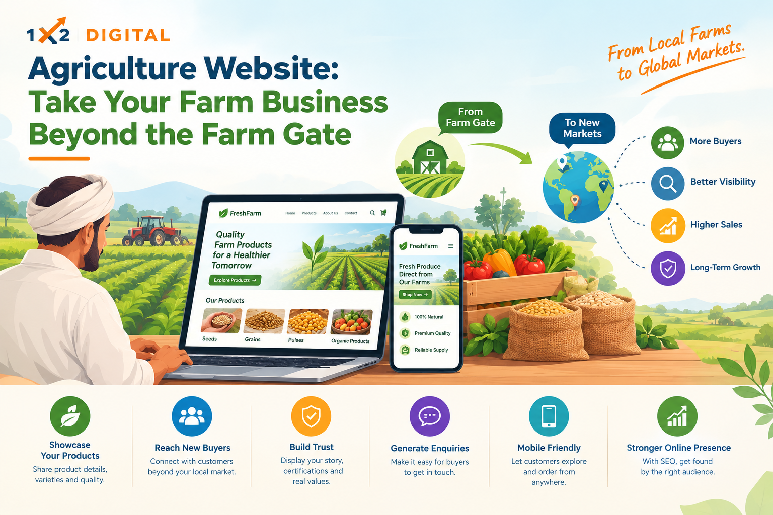 Agriculture Website: Take Your Farm Business Beyond the Farm Gate Agriculture Website: Take Your Farm Business Beyond the Farm Gate