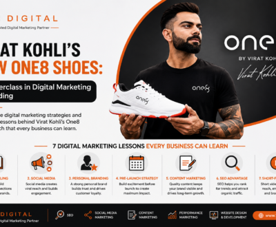 Virat Kohli’s New One8 Shoes Virat Kohli's New One8 Shoes