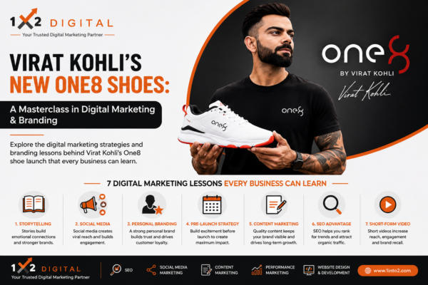 Virat Kohli's New One8 Shoes