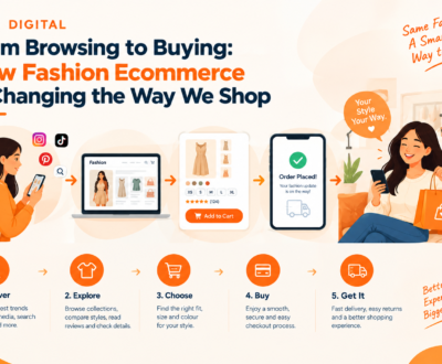 From Browsing to Buying: How Fashion Ecommerce Is Changing the Way We Shop