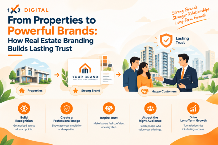 From Properties to Powerful Brands: How Real Estate Branding Builds Lasting Trust