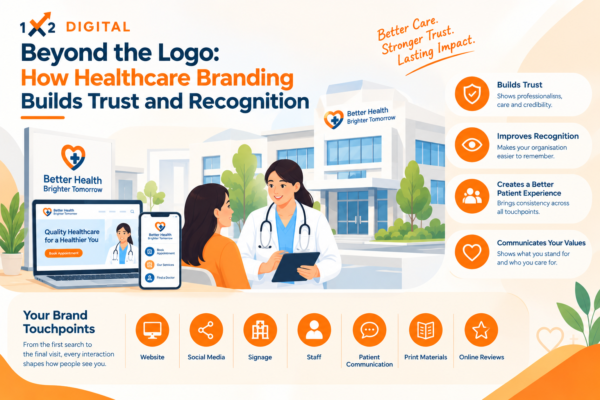 Beyond the Logo: How Healthcare Branding Builds Trust and Recognition