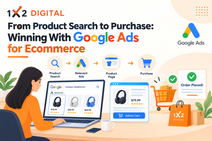 From Product Search to Purchase: Winning With Google Ads for Ecommerce