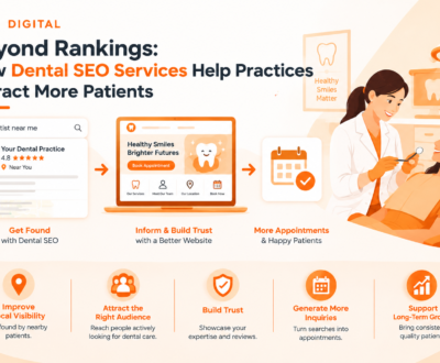 Beyond Rankings: How Dental SEO Services Help Practices Attract More Patients