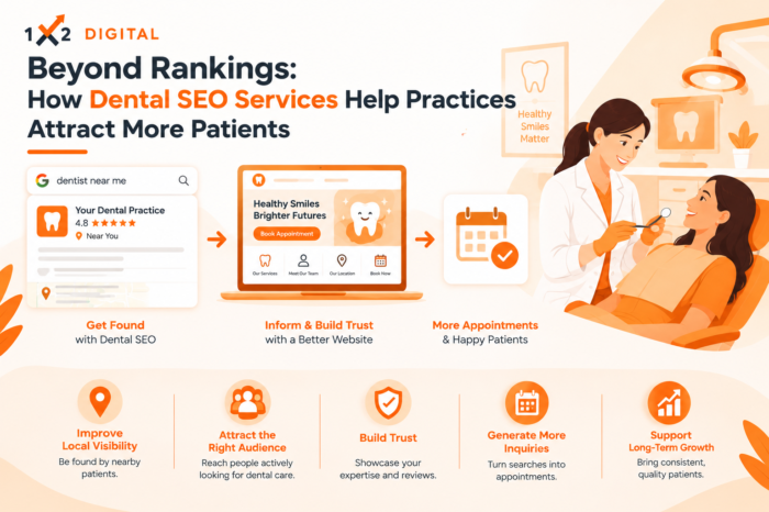 Beyond Rankings: How Dental SEO Services Help Practices Attract More Patients