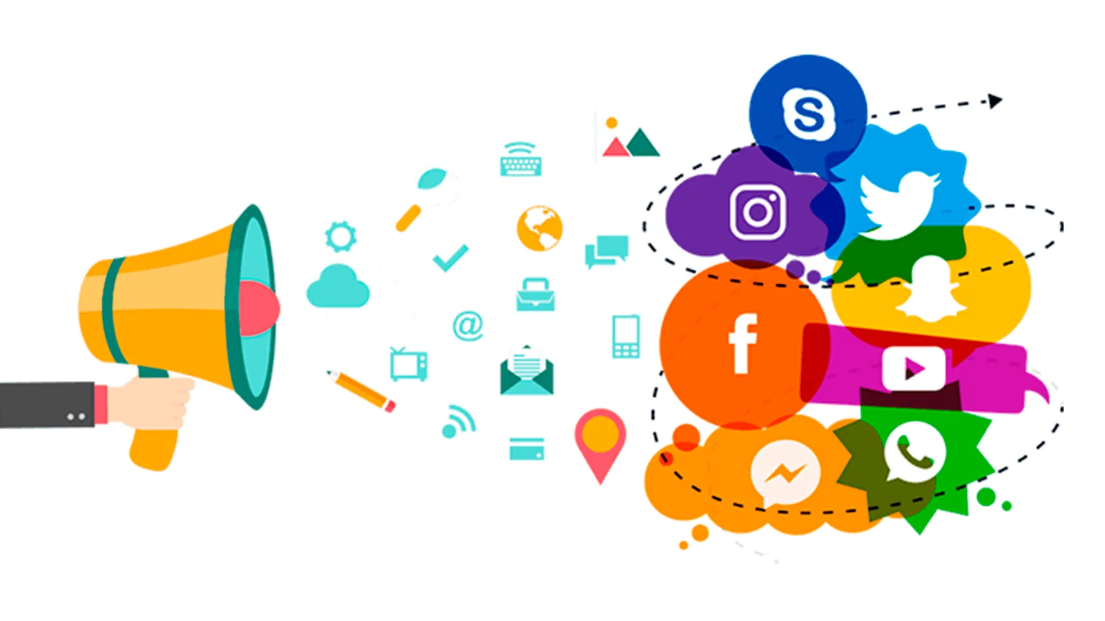 social media marketing agency in Rajkot