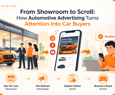 From Showroom to Scroll: How Automotive Advertising Turns Attention Into Car Buyers