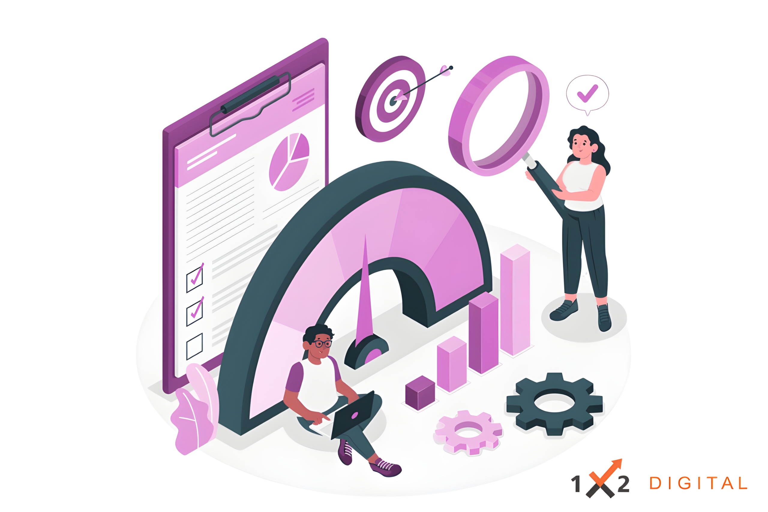 Performance Marketing Company in India