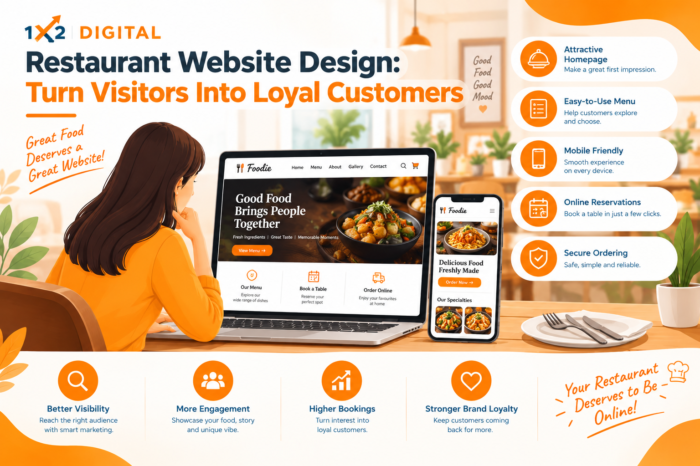 Restaurant Website Design: Turn Visitors Into Loyal Customers