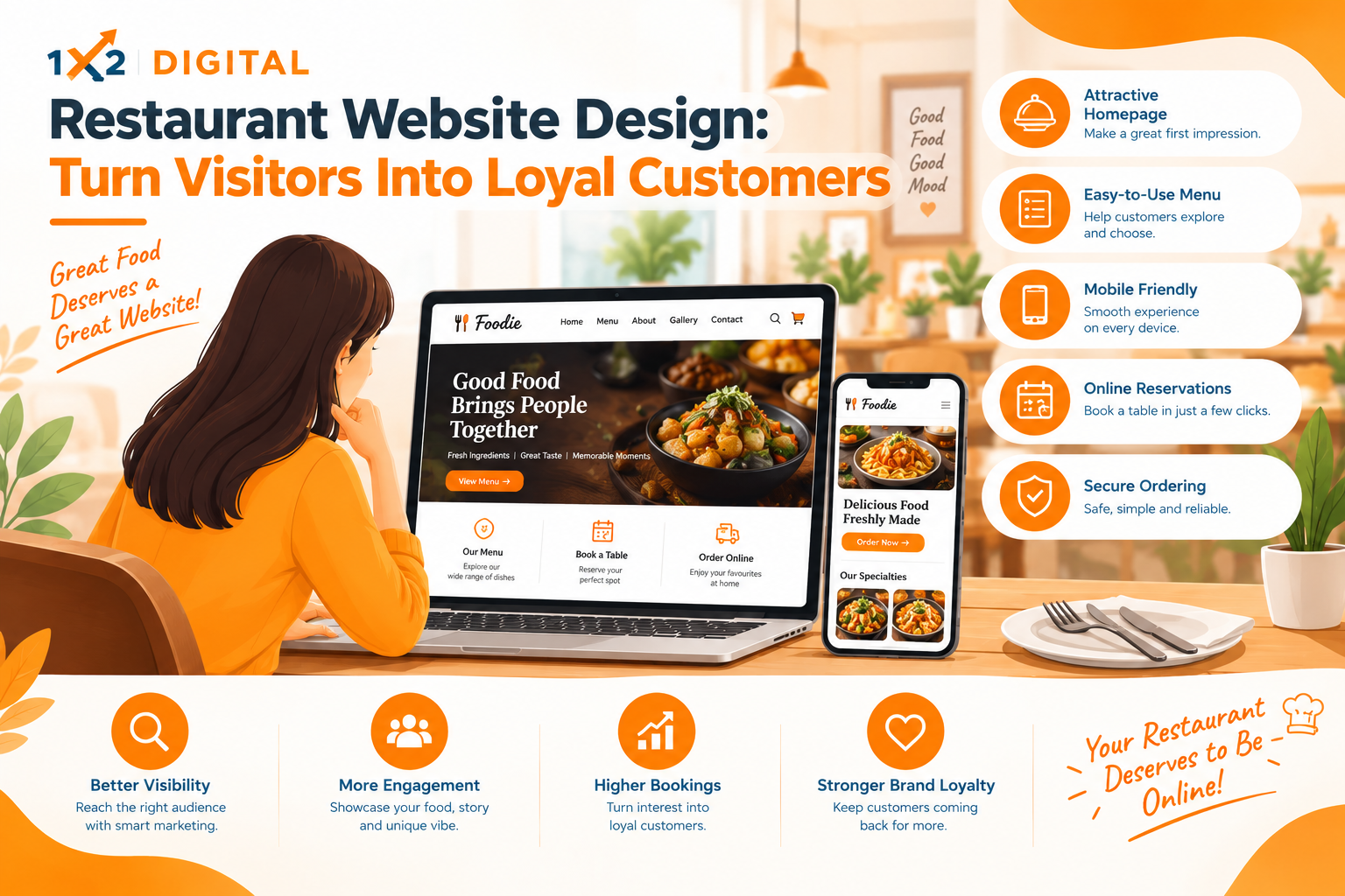 Restaurant Website Design: Turn Visitors Into Loyal Customers