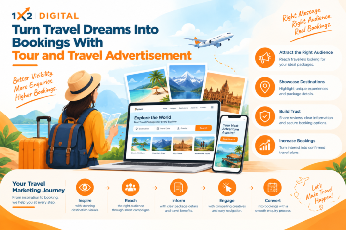 Turn Travel Dreams Into Bookings With Tour and Travel Advertisement
