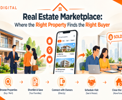 Real Estate Marketplace: Where the Right Property Finds the Right Buyer