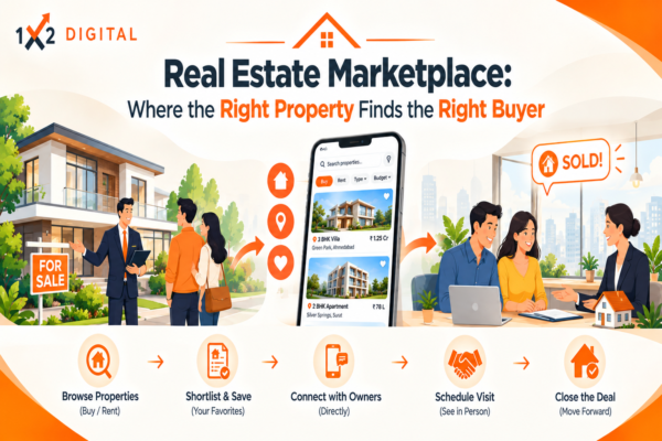 Real Estate Marketplace: Where the Right Property Finds the Right Buyer